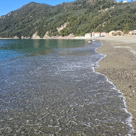 Casa Sul Mare